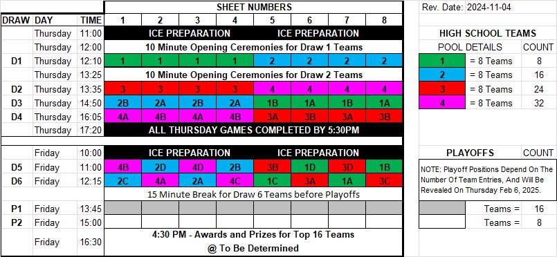 Generic High School Schedule